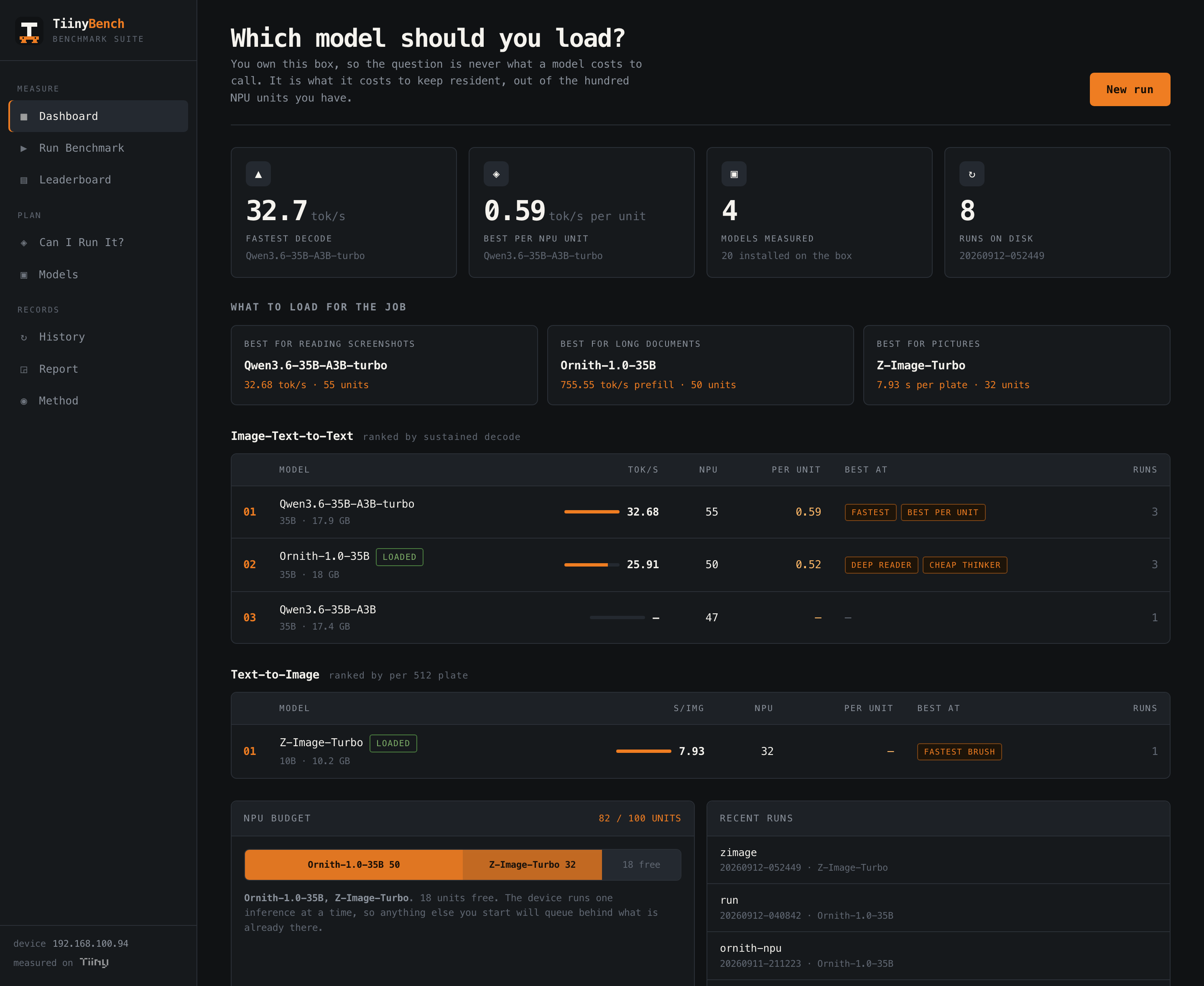The TiinyBench dashboard, showing a leaderboard grouped by model class, the NPU budget bar and recent runs.